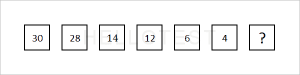 Cijferreeksen oefenen