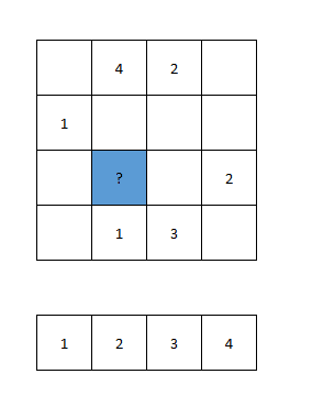 Deductief redeneren oefenen