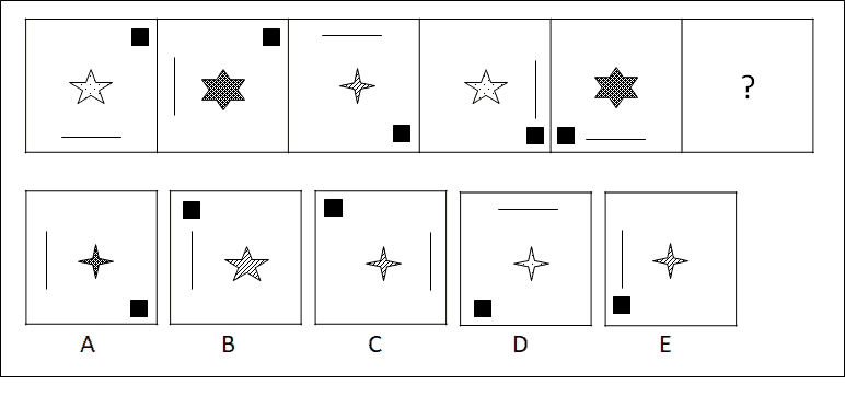 Figuurreeksen oefenen