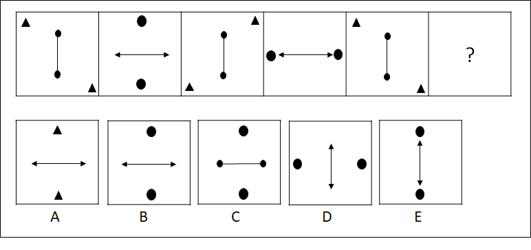 Figuurreeksen oefenen