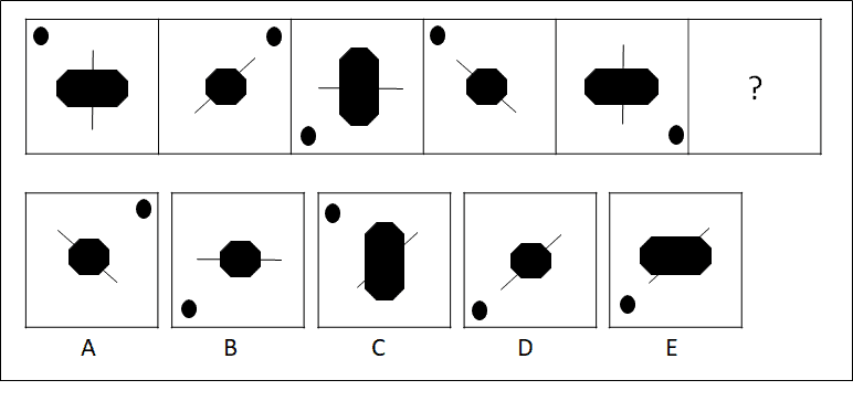 Figuurreeksen oefenen