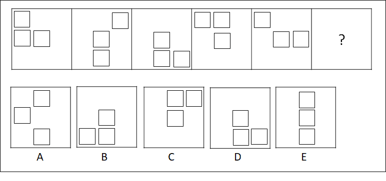 Figuurreeksen oefenen