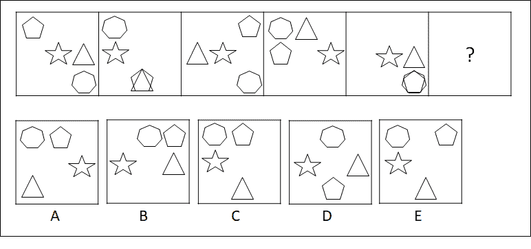 Figuurreeksen oefenen