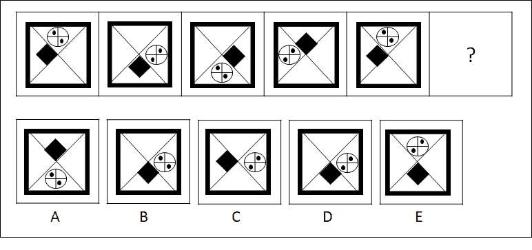 Assessment oefenen | online oefentesten