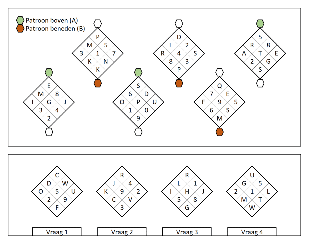 Inductief redeneren