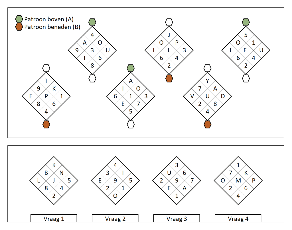 Inductief redeneren