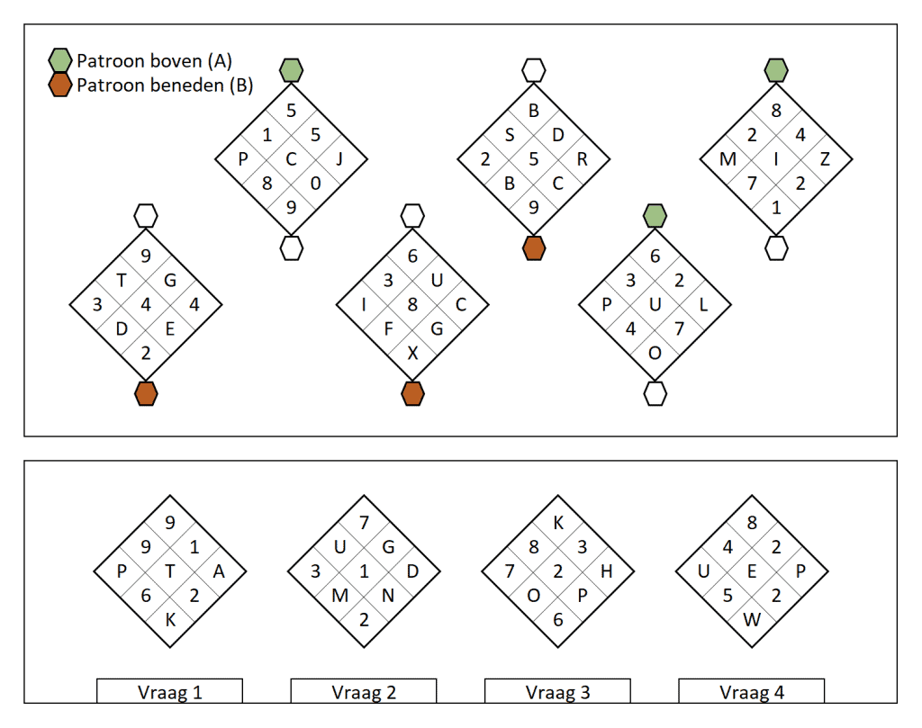 Inductief redeneren