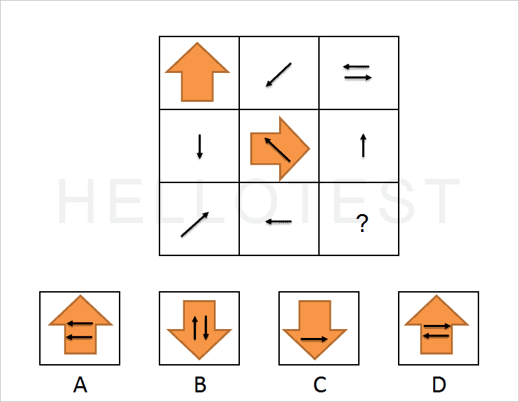 Matrixen