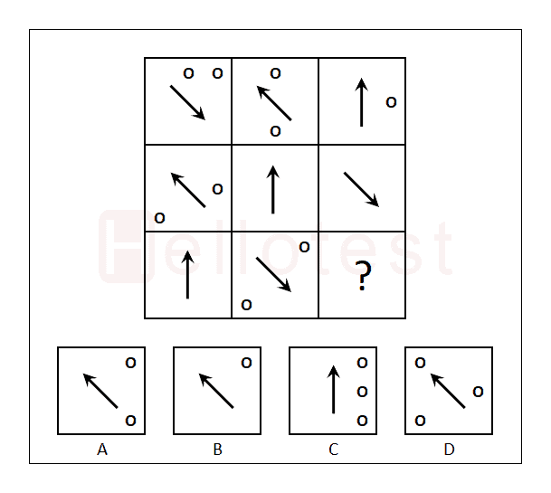 Matrixen oefenen