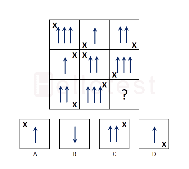 Matrixen oefenen