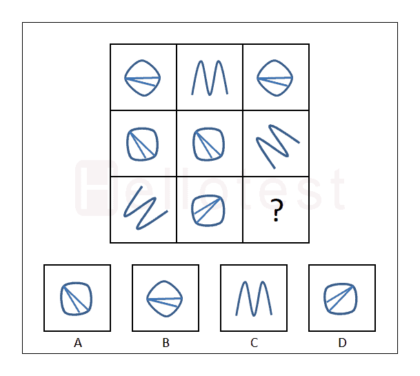 Matrixen oefenen