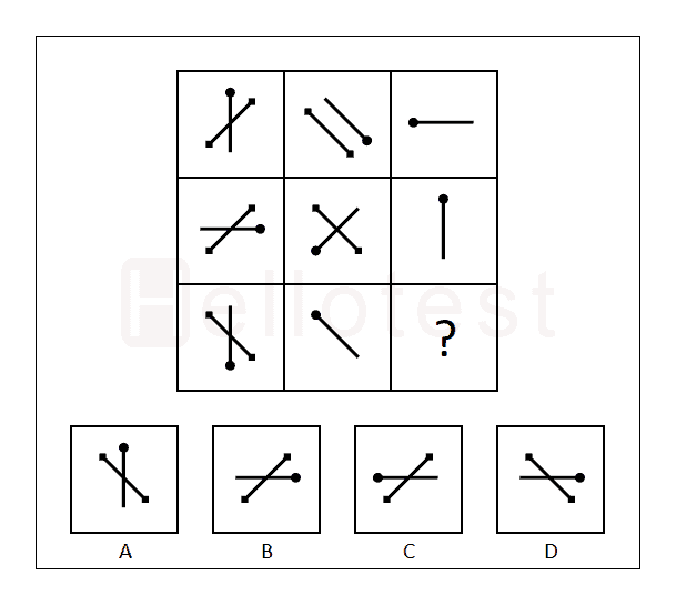 Matrixen oefenen