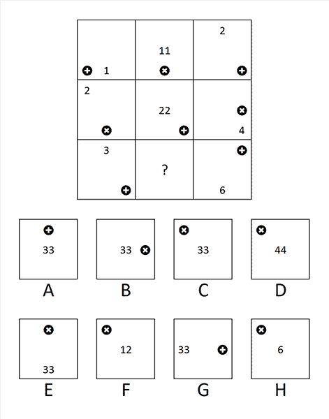 Matrixen oefenen