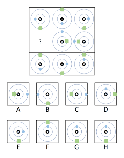 Matrixen oefenen