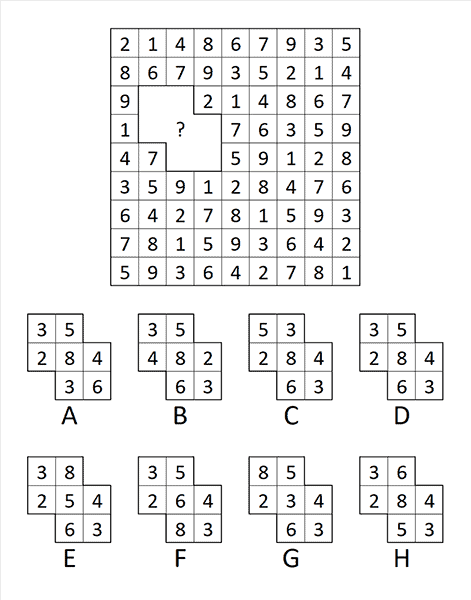 Matrixen oefenen