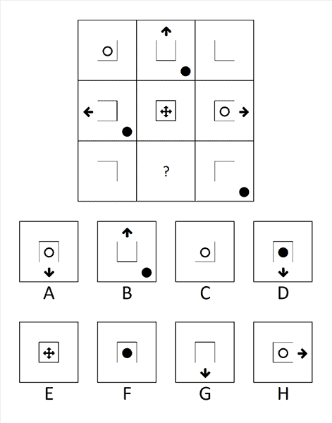 Matrixen oefenen