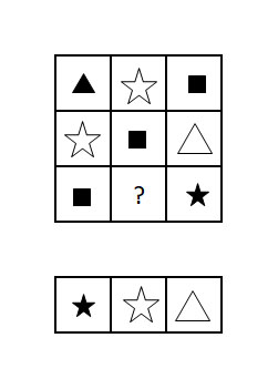 Assessio Matrigma test