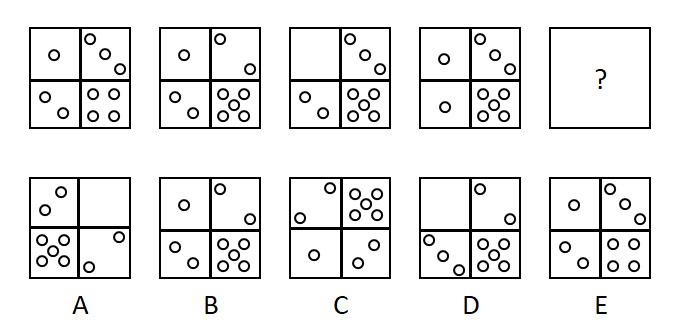 Berenschot figuurreeksen