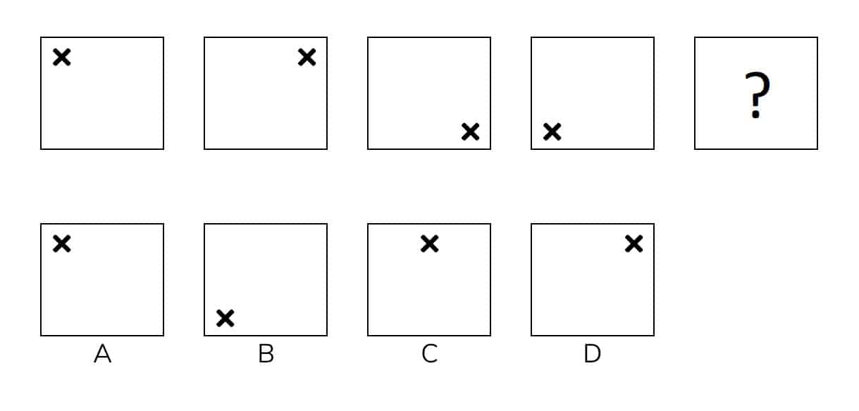 Figuurreeksen voorbeeld 1