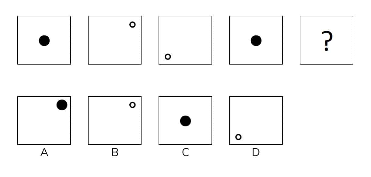 Figuurreeksen voorbeeld 2