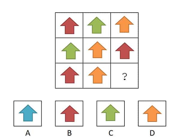 Matrix voorbeeld 1