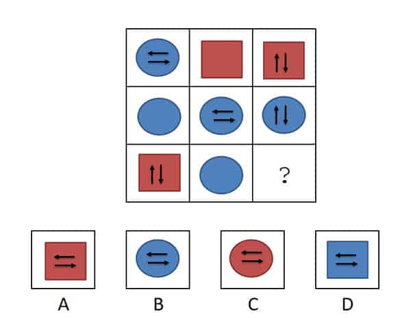 Matrixen redeneren voorbeeld 2