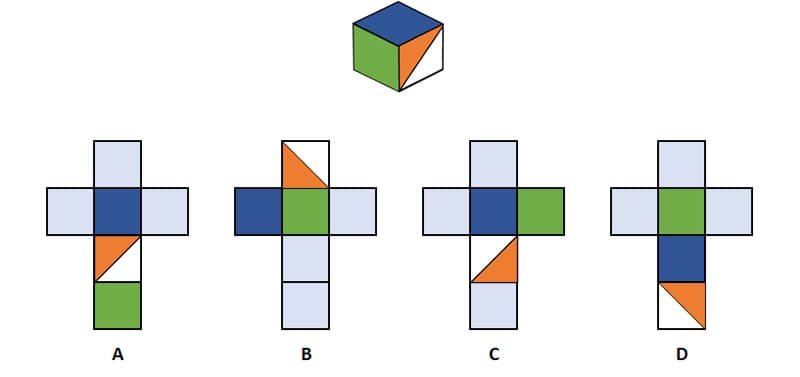 Pearson space relations