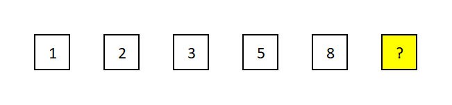 PI cognitive assessment cijferreeksen