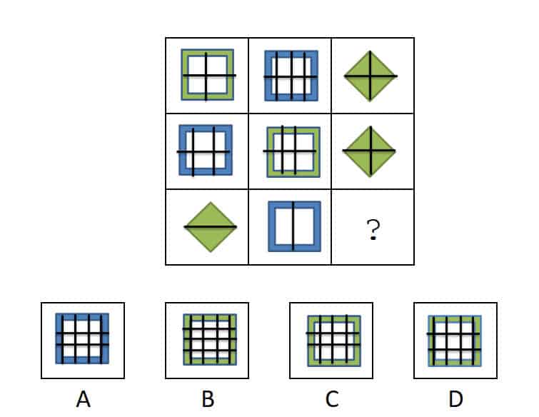 PiCompany matrixen