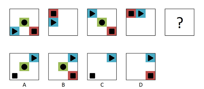 Selection Lab figuurreeksen antwoord