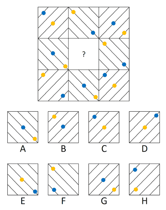 Matrixen oefenen