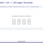 Politie cijferpatronen