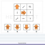 TMA methode matrixen