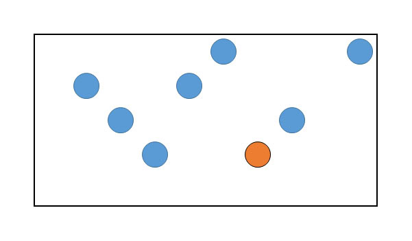 Hier zie je een voorbeeld van de Aon GridChallenge uit het oefenpakket op Hellotest.nl