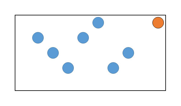 Hier zie je een voorbeeld van de Aon GridChallenge uit het oefenpakket op Hellotest.nl