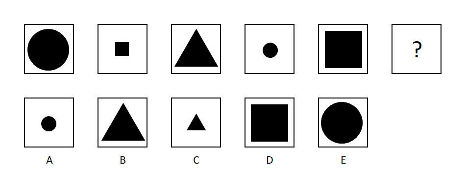 SHL Inductief Redeneren / SHL Inductive Reasoning komt o.a. voor in de figuurreeksen vorm waarbij je het laatste figuur in de reeks moet kiezen.