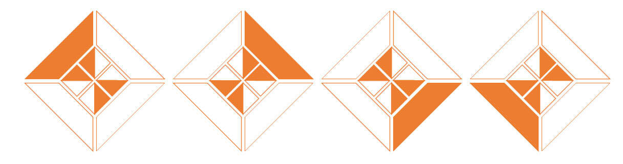 SHL Interactive Inductief Redeneren uitwerking van het voorbeeld.