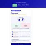 Je kan bij www.hellotest.nl bij het game based assessment kiezen voor een oefenmodus voordat je aan de realistische testsimulatie begint.