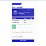 Aan het eind van de Hellotest.nl Flanker task krijg je te zien hoe je presteert ten opzichte van de normgroep.