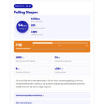 Aan het eind van de Reactiesnelheid game zie je hoe je presteert ten opzichte van de normgroep.