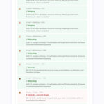 Het pymetrics faces spel toetst jouw empathie en emotionele intelligentie. Dit is gebaseerd op het Faces onderzoek van Ekman. Hellotest.nl heeft op basis van hetzelfde onderzoek een eigen game ontwikkeld waarmee je deze principes kunt oefenen.