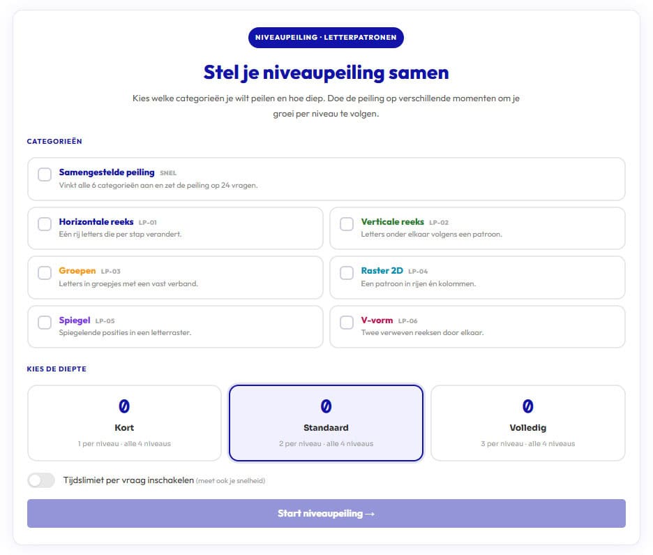 Politie Cognitietest Letterpatronen Niveaupeiling